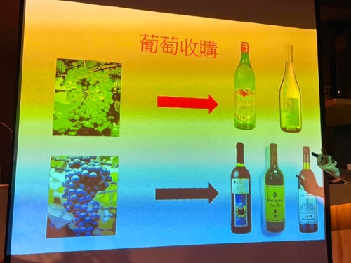 20220720 (21).jpg - 2022品酒誌