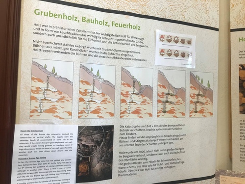 20190717奧地利岩洞 (31).jpg - 2019醉飲法奧瑞