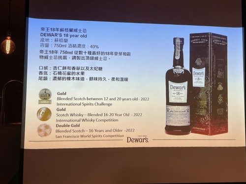 20221027 (31).jpg - 2022品酒誌