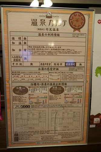 0121竹瓦溫泉 (16).jpg - 2017北九州溫泉