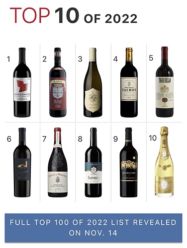 Top10 of 2022.jpg - 2022品酒誌