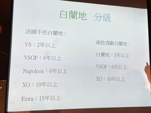 20220720 (33).jpg - 2022品酒誌