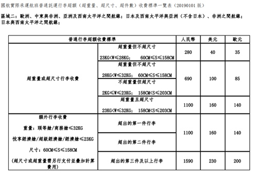 20190305 (5).png - 2019醉飲法奧瑞