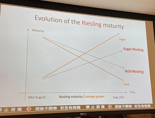 20221203 (15).jpg - 2022品酒誌