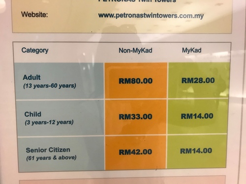 20200122 雙子星塔 (8).jpg - 2020-01單飛吉隆坡