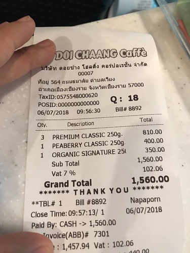 1070704-4 (22).jpg - 2018泰北放暑假