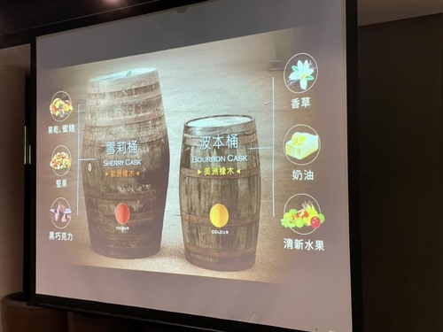 20230329 女威格蘭菲迪 (65).jpg - 2023品酒誌