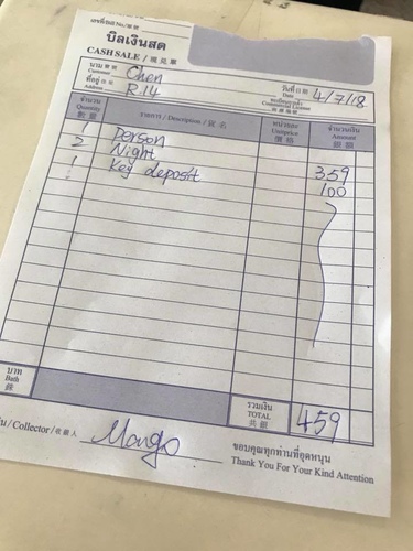 1070704-3 (24).jpg - 2018泰北放暑假