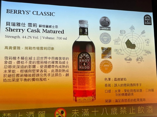 20220824 (22).jpg - 2022品酒誌