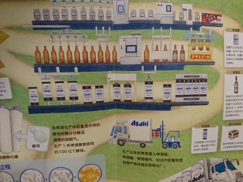 2-2ASAHI (8).jpg - 2016慢遊九州