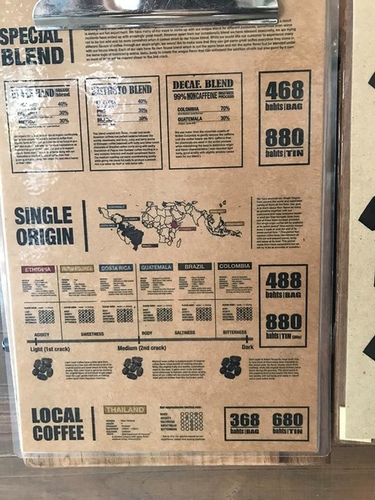 0208-1 (26).jpg - 2018清邁食旅記