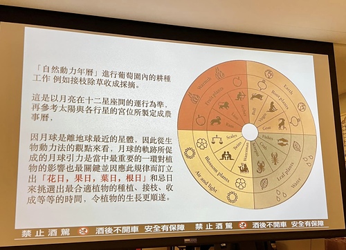 20221203 (19).jpg - 2022品酒誌