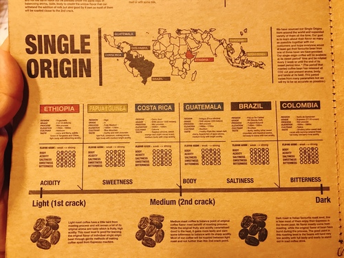 20180710-1 (20).JPG - 2018泰北放暑假