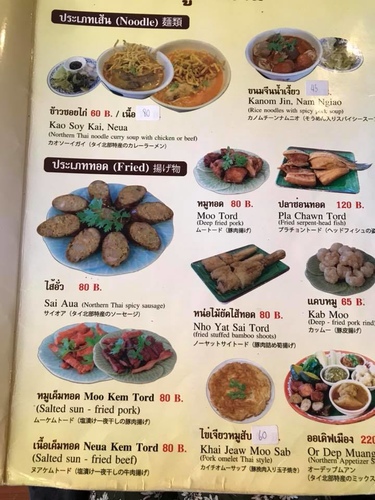 0206-6 (16).jpg - 2018清邁食旅記