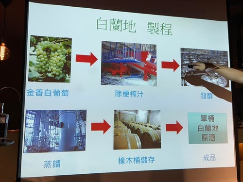 20220720 (43).jpg - 2022品酒誌