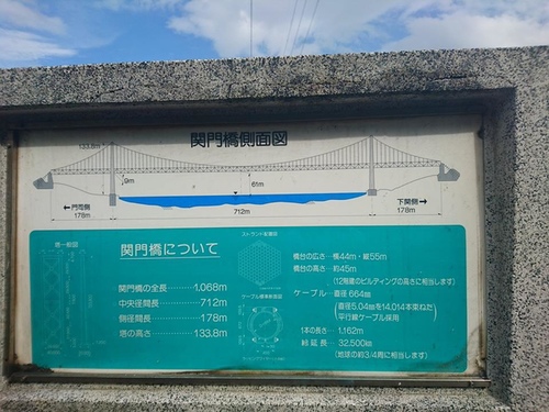 4-7門司下關 (41).jpg - 2016慢遊九州