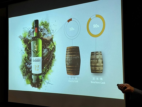 20230329 女威格蘭菲迪 (36).jpg - 2023品酒誌