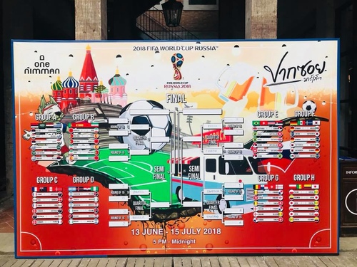 20180708-2 (2).jpg - 2018泰北放暑假