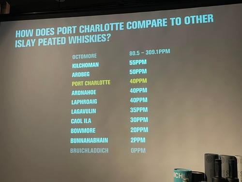 20211213 (30).jpg - 2021品酒誌