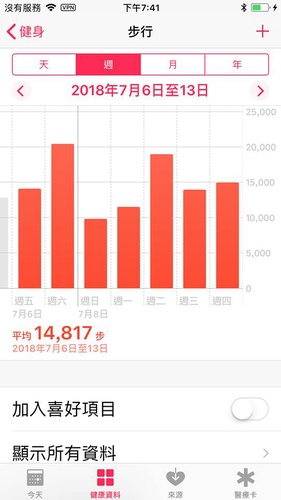 20180714 -2 (11).jpg - 2018泰北放暑假