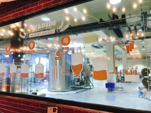 20190525吉姆老爹啤酒工廠 (11).jpg - 2019年品酒誌