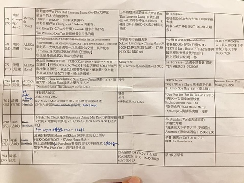 20180714 -2 (3).jpg - 2018泰北放暑假