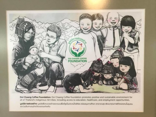 1070704-4 (12).jpg - 2018泰北放暑假