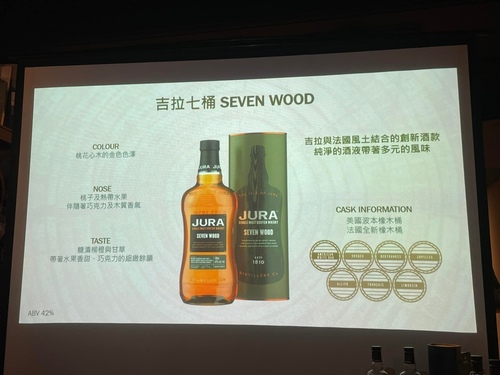 20220426 (25).jpg - 2022品酒誌