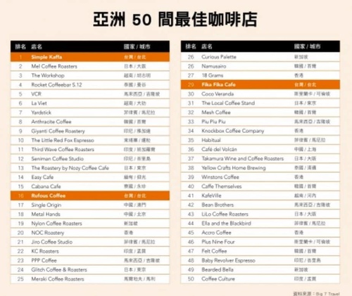 1090122VCR (14).jpg - 2020-01單飛吉隆坡