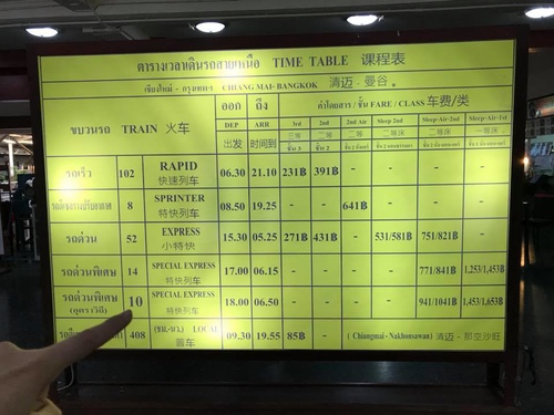 0209-6 (10).jpg - 2018清邁食旅記