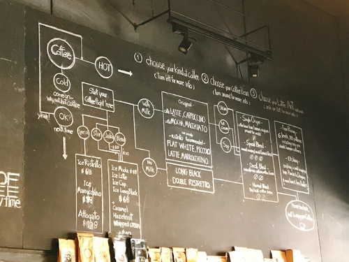 20180710-1 (24).JPG - 2018泰北放暑假