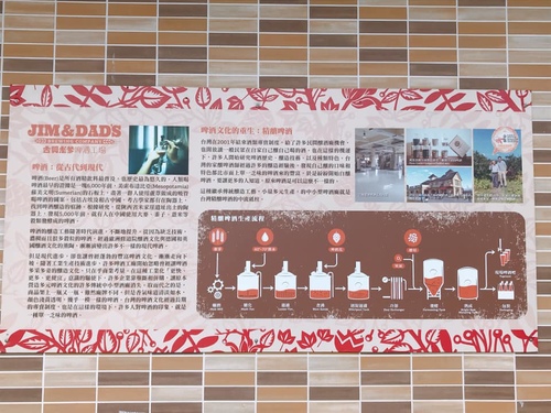 20190525吉姆老爹啤酒工廠 (7).jpg - 2019年品酒誌