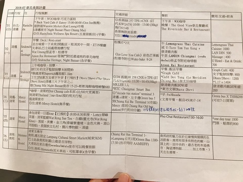 20180714 -2 (2).jpg - 2018泰北放暑假