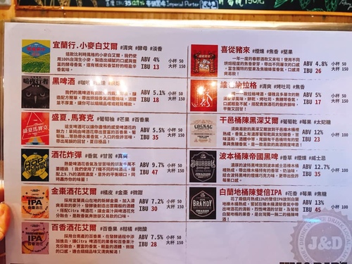 20190525吉姆老爹啤酒工廠 (6).jpg - 2019年品酒誌