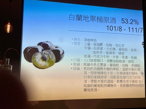 20220720 (44).jpg - 2022品酒誌