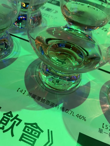 20230222 威爾斯潘迪恩威士忌 (18).jpg - 2023品酒誌